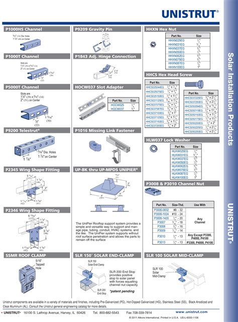 stainless steel unistrut catalog.